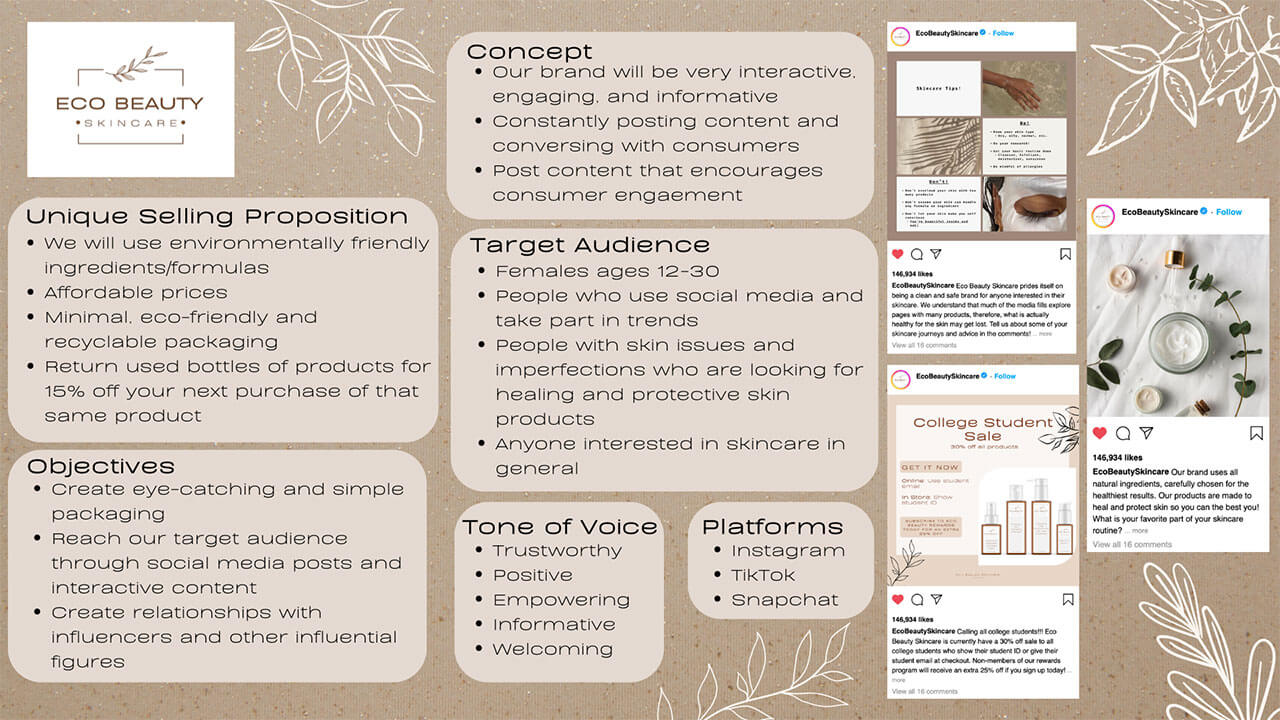 A digital presentation board depicting major aspects of the social media campaign