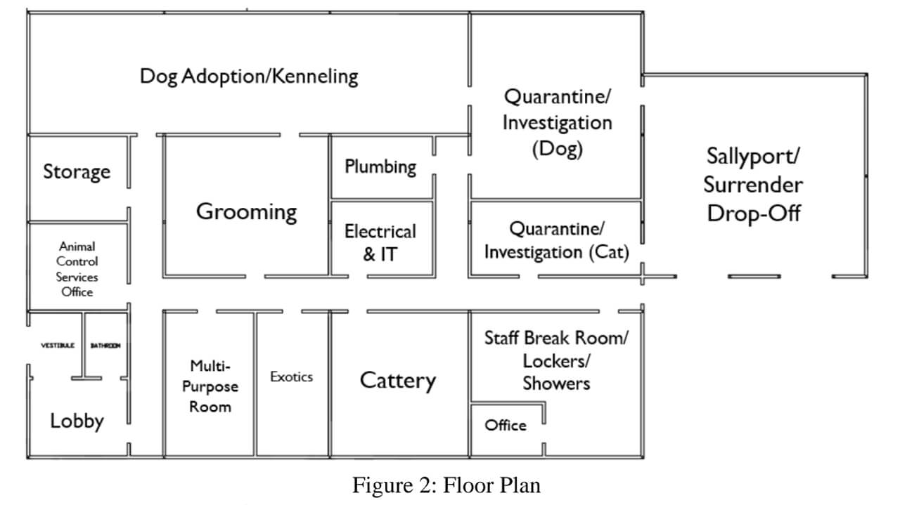 Graphic depicting the floor plan for the animal shelter