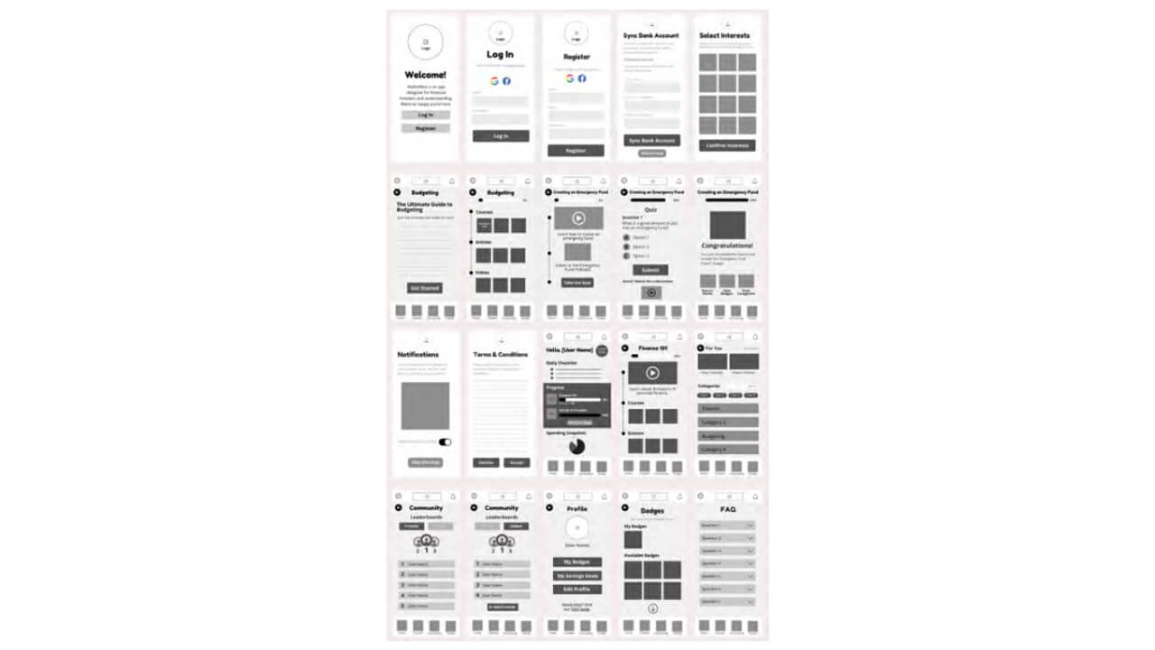 Low-fidelity wireframes of the WalletWize app